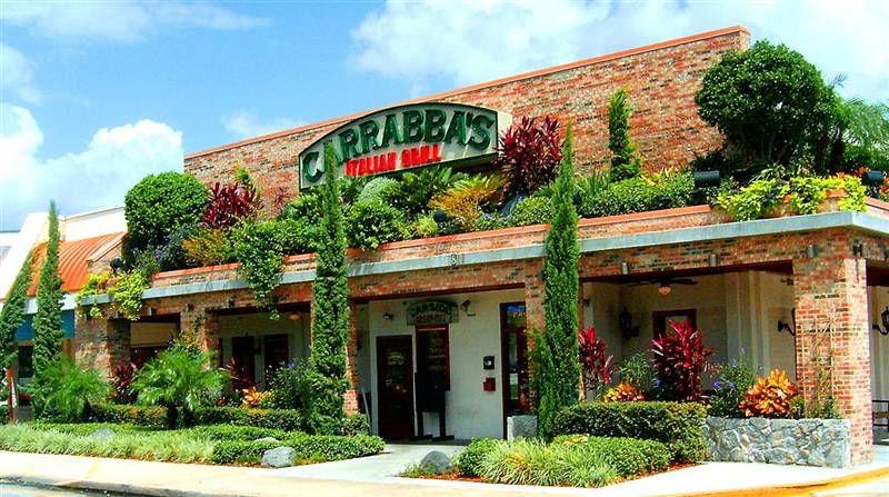 Carrabba’s Italian Grill Menu Prices