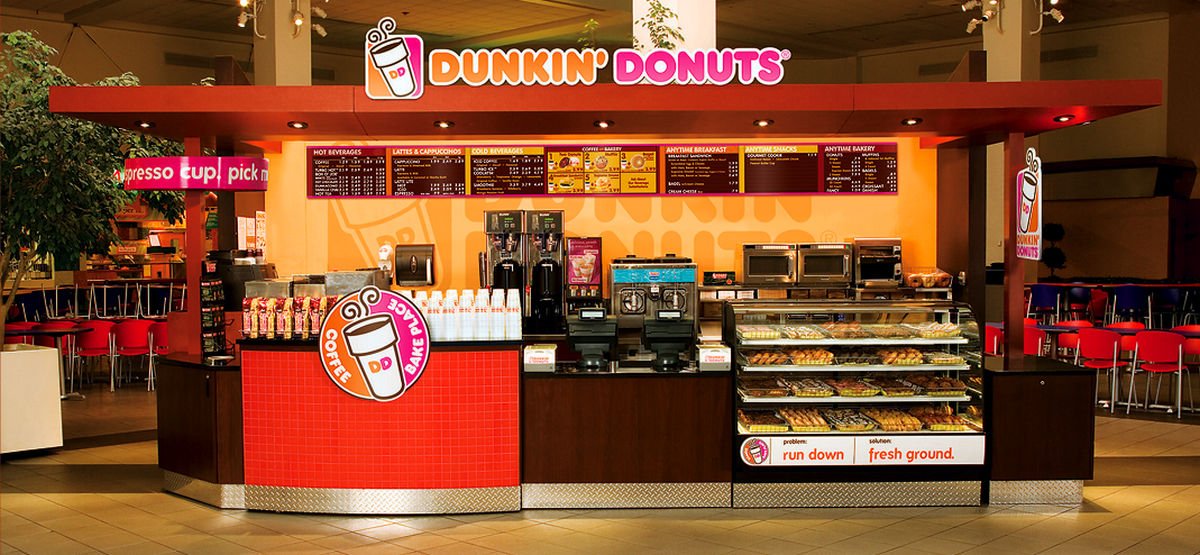Dunkin’ Donuts Menu Prices