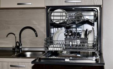 Most Essential Kitchen Appliances in 2021